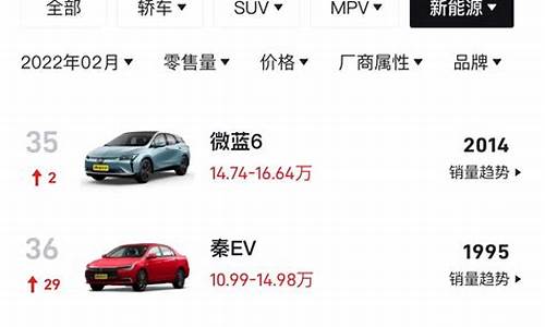 国内新能源汽车排名十强(国内新能源汽车排名十强公司)_https://www.qgjzrcxxzxpt.com_广期所_第1张