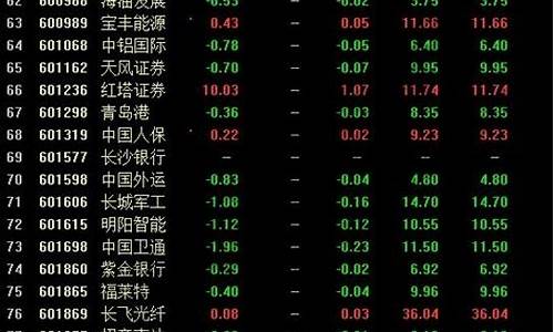 股票板块一览表最新(股票板块龙头怎么找)_https://www.qgjzrcxxzxpt.com_大商所_第1张