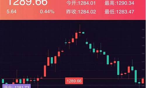 外汇和期货哪个赚钱(外汇和期货哪个赚钱快)_https://www.qgjzrcxxzxpt.com_郑商所_第1张