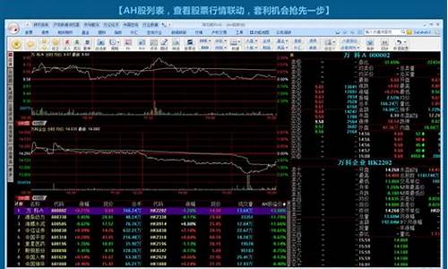 港股行情查询00880(港股行情查询长城汽车股票)_https://www.qgjzrcxxzxpt.com_大商所_第1张