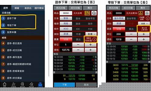 新上股票买不到(新股买不进去为什么还能涨)_https://www.qgjzrcxxzxpt.com_郑商所_第1张