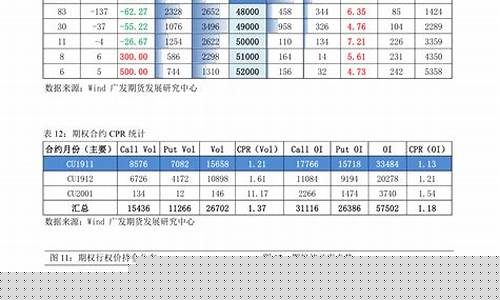 中国造船龙头股票排名前十(中国造船概念股)_https://www.qgjzrcxxzxpt.com_大商所_第1张