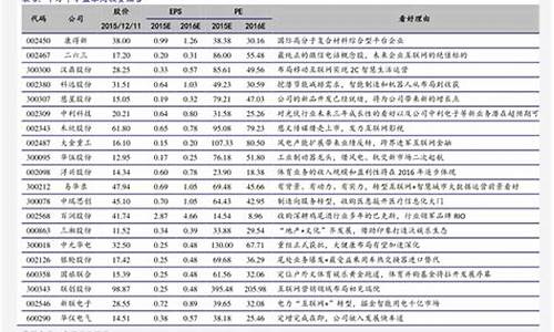 2023新股上市时间一览表图片(23号新股上市)_https://www.qgjzrcxxzxpt.com_郑商所_第1张