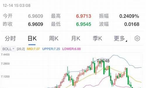 外围股市行情最新消息新闻(外围股市行情最新昨晚收盘)_https://www.qgjzrcxxzxpt.com_大商所_第1张
