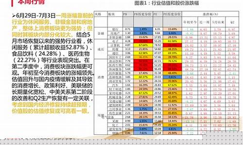 家居板块龙头股一览表(家居行业概念股)_https://www.qgjzrcxxzxpt.com_大商所_第1张