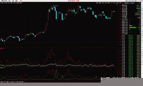 明天预计涨停的股票(明天的涨停价怎么算)_https://www.qgjzrcxxzxpt.com_大商所_第1张