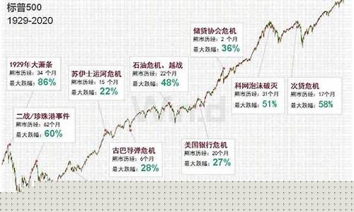 美股股指期货苹果行情(美国股市苹果最新行情)_https://www.qgjzrcxxzxpt.com_广期所_第1张
