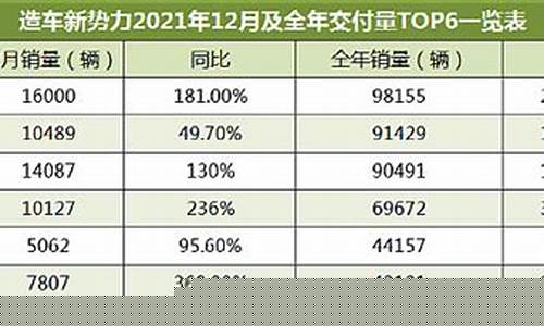 三六零2020估值合理吗(三六零估值多少合理)_https://www.qgjzrcxxzxpt.com_大商所_第1张