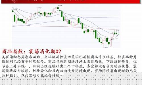 期货甲乙方(期货合约的卖方)_https://www.qgjzrcxxzxpt.com_大商所_第1张