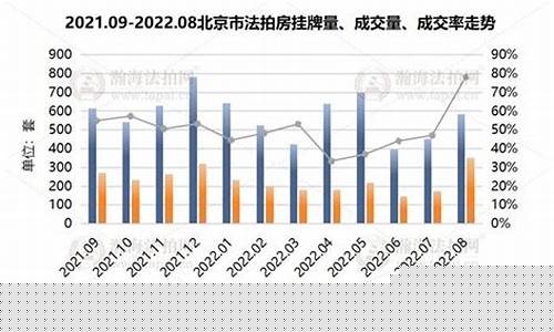 成交量创历史新高后的走势(成交量创历史新高后的走势是什么)_https://www.qgjzrcxxzxpt.com_大商所_第1张