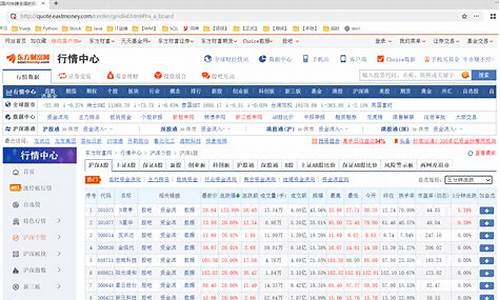 沪深a股全部股票目录(沪深股票大全)_https://www.qgjzrcxxzxpt.com_上期所_第1张