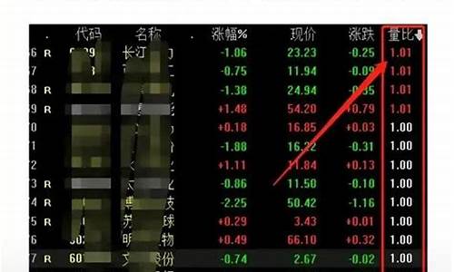 八步选股法(七步选股法)_https://www.qgjzrcxxzxpt.com_上期所_第1张