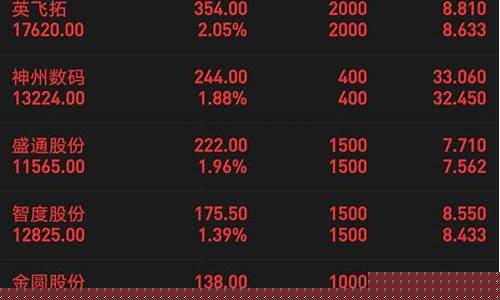 天地在线的股吧(天地在线是什么板块)_https://www.qgjzrcxxzxpt.com_中金所_第1张