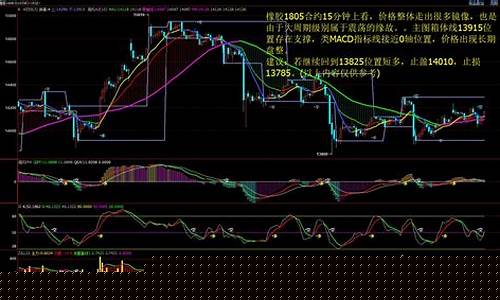 豆豆期货最后行情分析(豆一期货交易规则)_https://www.qgjzrcxxzxpt.com_中金所_第1张
