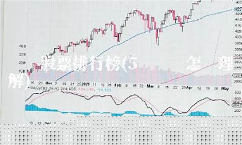 今日热门股票排行榜最新(热搜榜今日股市行情)_https://www.qgjzrcxxzxpt.com_广期所_第1张