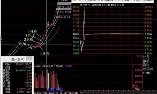 妖股的定义(妖股的8大特点)_https://www.qgjzrcxxzxpt.com_广期所_第1张