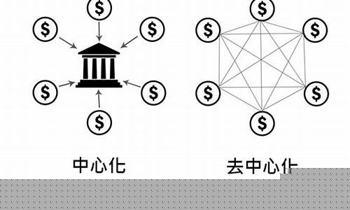 去中心化世界概念(世界化的概念)_https://www.qgjzrcxxzxpt.com_广期所_第1张