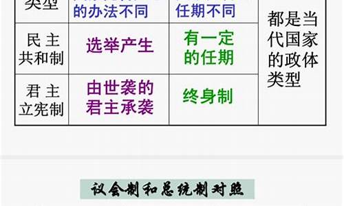 君主立宪制特点八个字(君主立宪制特点八个字怎么写)_https://www.qgjzrcxxzxpt.com_大商所_第1张