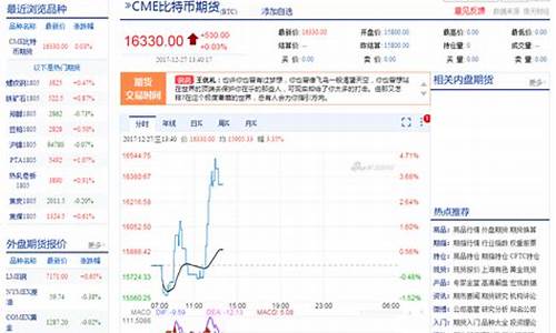 新浪期货(国富期货)_https://www.qgjzrcxxzxpt.com_上期所_第1张