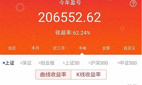 炒股交流群的目的是什么(建群炒股的目的是什么)_https://www.qgjzrcxxzxpt.com_郑商所_第1张