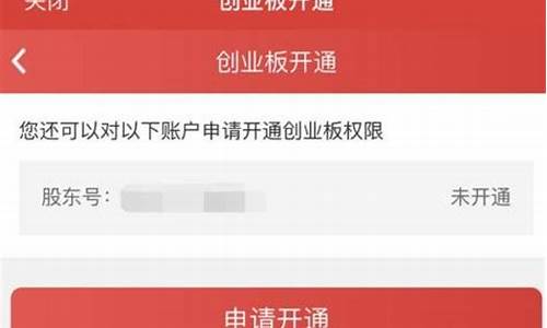 创业板开通如何办理手续(创业板怎么开通权限)_https://www.qgjzrcxxzxpt.com_广期所_第1张