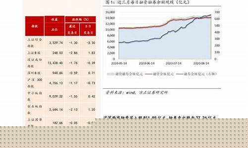 股票封板意味着什么(股票封板是啥意思)_https://www.qgjzrcxxzxpt.com_上期所_第1张