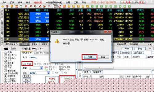 期货买卖操作(期货买卖操作步骤)_https://www.qgjzrcxxzxpt.com_广期所_第1张