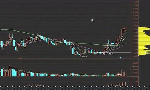 股票被st后会怎么样(股票st后会怎么样走)_https://www.qgjzrcxxzxpt.com_中金所_第1张