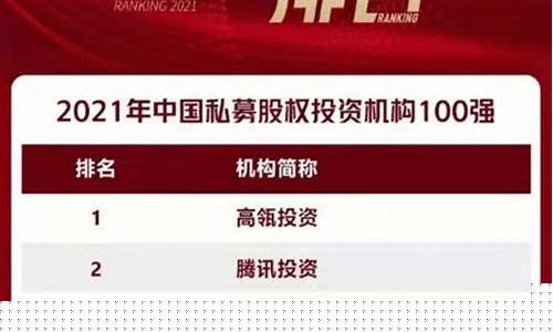 中国有名的投资公司设计灵感(中国比较出名的投资公司名字)_https://www.qgjzrcxxzxpt.com_广期所_第1张