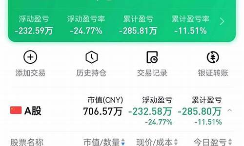 香港期货最新行情(香港期货最新行情分析)_https://www.qgjzrcxxzxpt.com_中金所_第1张