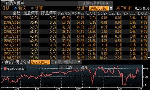 黑色金属期货行情今日走势(国外黑色金属期货)_https://www.qgjzrcxxzxpt.com_广期所_第1张