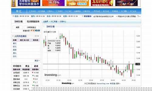 金投网期货实时行情查询官网入口_https://www.qgjzrcxxzxpt.com_中金所_第1张