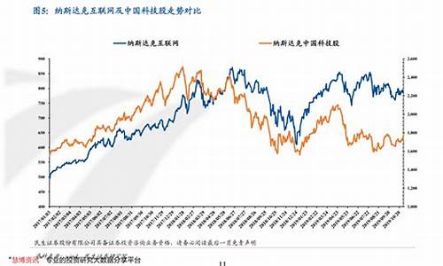 粮油期货最新价格行情(粮油期货交易平台)_https://www.qgjzrcxxzxpt.com_上期所_第1张