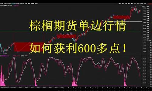 马来棕榈期货实时行情(马来棕榈油期货行情)_https://www.qgjzrcxxzxpt.com_大商所_第1张