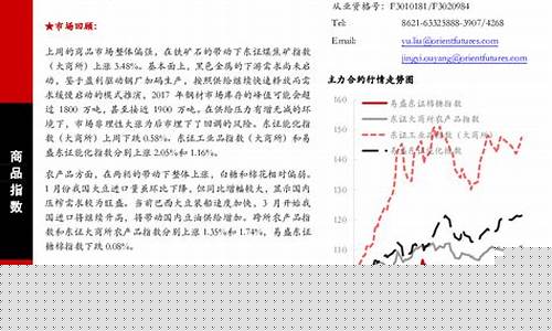 黑色糸期货行情(黑色系期货今天怎么了)_https://www.qgjzrcxxzxpt.com_上期所_第1张