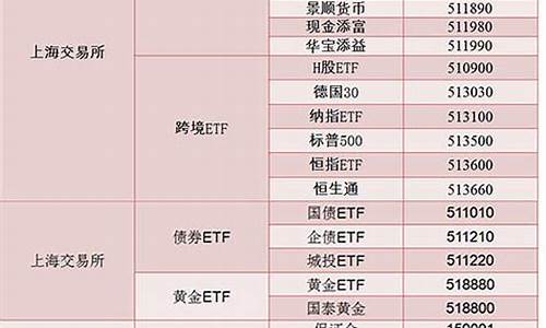 a股交易时间规则详解(a 股交易规则)_https://www.qgjzrcxxzxpt.com_中金所_第1张