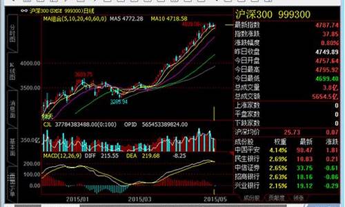 赢顺云期货行情交易软件(赢云科技有限公司)_https://www.qgjzrcxxzxpt.com_郑商所_第1张