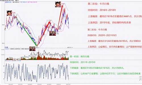 螺纹期货行情走势2105(螺纹期货行情走势图)_https://www.qgjzrcxxzxpt.com_大商所_第1张