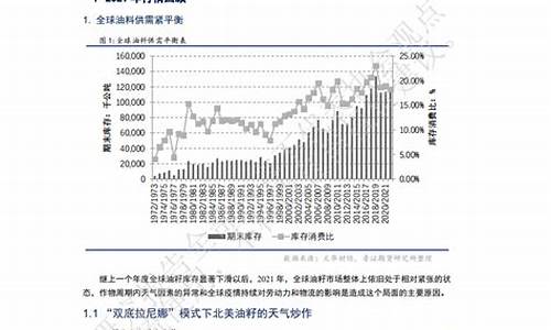 鲁证期货行情怎么样(鲁证期货有限公司官网)_https://www.qgjzrcxxzxpt.com_大商所_第1张