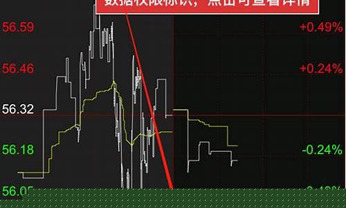 镍外盘期货行情实时行情(期货镍外盘内盘走势)_https://www.qgjzrcxxzxpt.com_大商所_第1张
