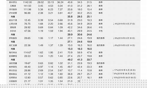种子期货今日行情(白银期货走势今日行情)_https://www.qgjzrcxxzxpt.com_中金所_第1张