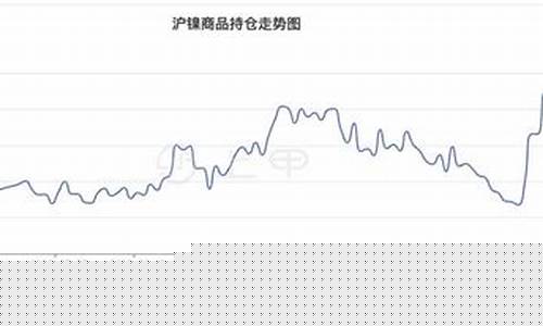 高冰镍期货最新行情分析(高冰镍最新消息)_https://www.qgjzrcxxzxpt.com_中金所_第1张
