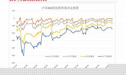 鸡肉期货价格行情(鸡肉期货交易平台)_https://www.qgjzrcxxzxpt.com_上期所_第1张