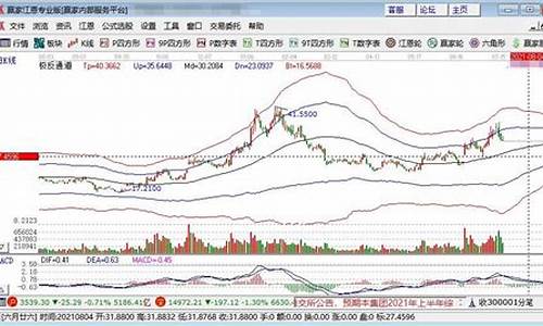 上市公司重组对股票有多大影响(上市公司重组对股票有多大影响呢)_https://www.qgjzrcxxzxpt.com_上期所_第1张