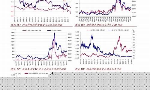 美指期货指数实时行情查询(美指期货是什么)_https://www.qgjzrcxxzxpt.com_大商所_第1张