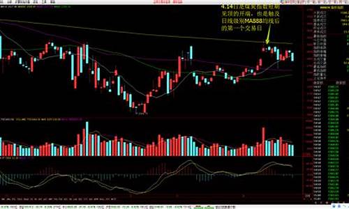 期货大盘在哪里看(期货大盘指数怎么看)_https://www.qgjzrcxxzxpt.com_大商所_第1张