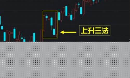 股票360有上升空间吗(360股票未来能涨多少)_https://www.qgjzrcxxzxpt.com_大商所_第1张