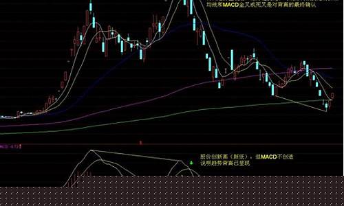如何进行选股(怎么进行选股)_https://www.qgjzrcxxzxpt.com_上期所_第1张