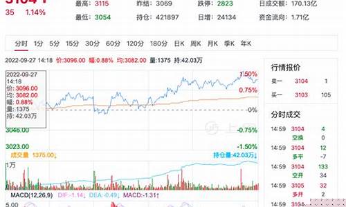 莱粕2021年期货行情(莱粕2021年期货行情走势)_https://www.qgjzrcxxzxpt.com_大商所_第1张