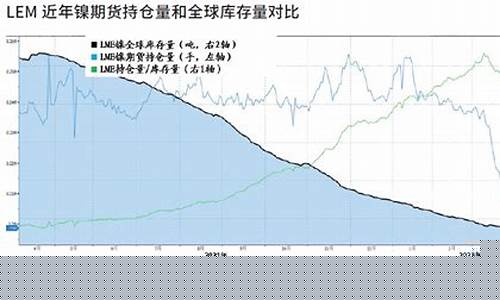青山集团期货价格实时行情(青山控股今日股价)_广期所_第1张_财经网 青山集团期货价格实时行情(青山控股今日股价)_https://www.qgjzrcxxzxpt.com_广期所_第1张